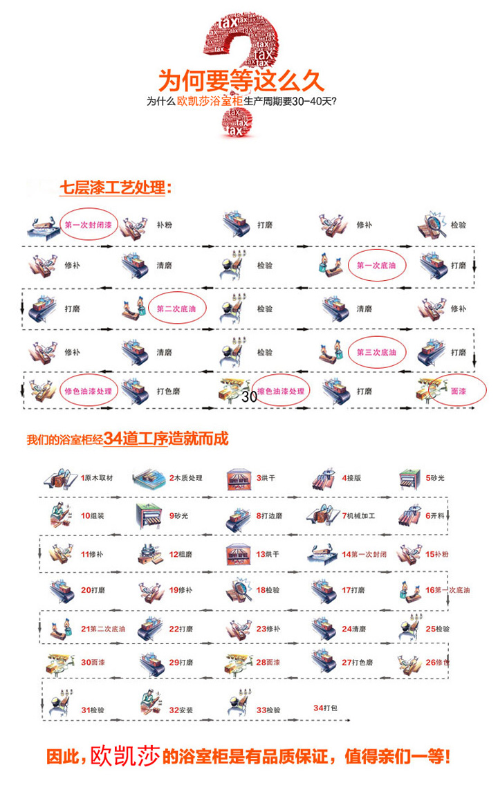 ��ľԡ�ҹ����a(ch��n)����